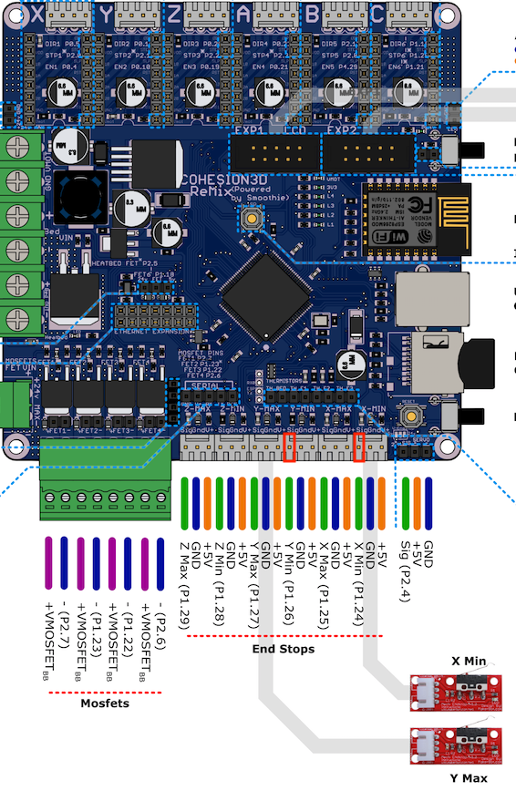 Endstop pins